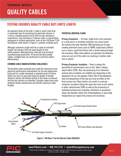 Quality Cables article