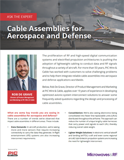 Cable Assemblies for Aerospace and Defense