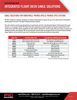 Honeywell Integration with PICMATES Cables