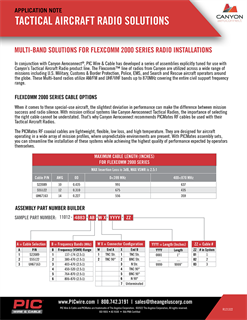 Flexcommm 2000 application note