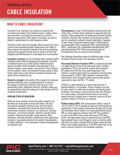 cable insulating materials