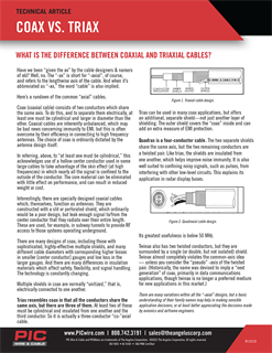 Coax Vs Triax article
