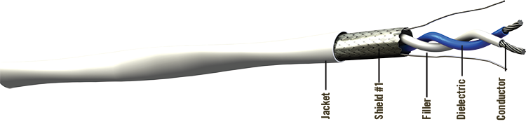 ../CableConstructionImageAltText