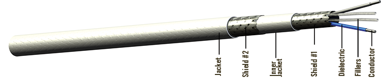 ../CableConstructionImageAltText