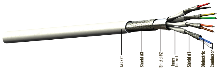 ../CableConstructionImageAltText