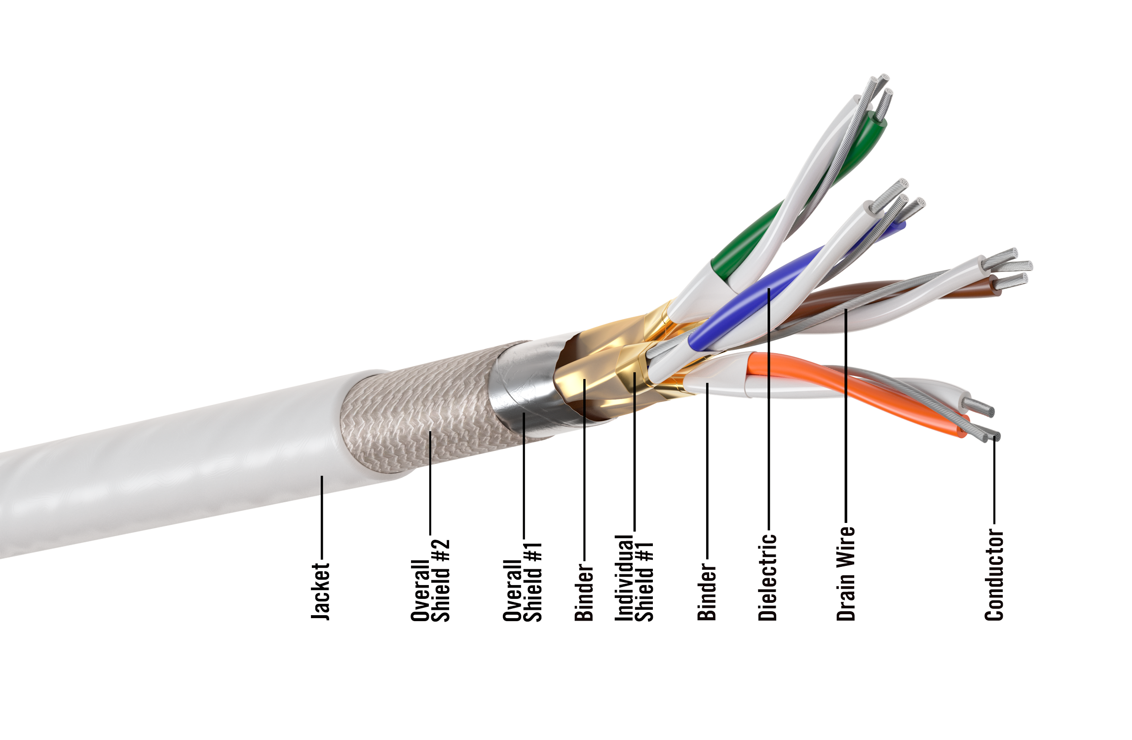 ../CableConstructionImageAltText