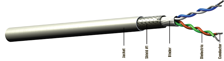 ../CableConstructionImageAltText