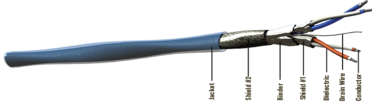 ../CableConstructionImageAltText