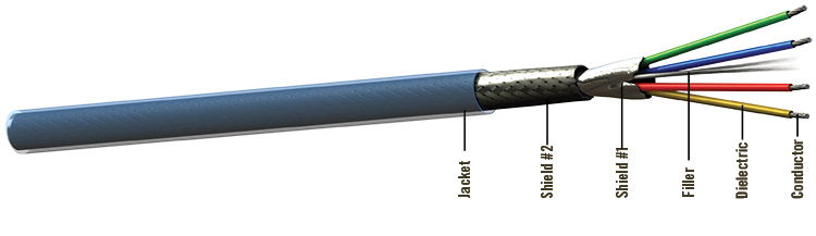 ../CableConstructionImageAltText