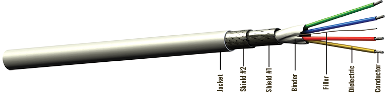 ../CableConstructionImageAltText