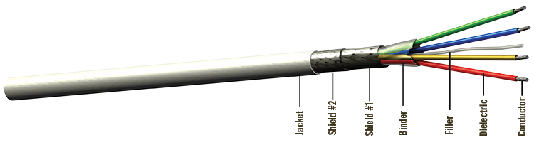 ../CableConstructionImageAltText