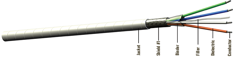 ../CableConstructionImageAltText