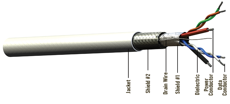 ../CableConstructionImageAltText