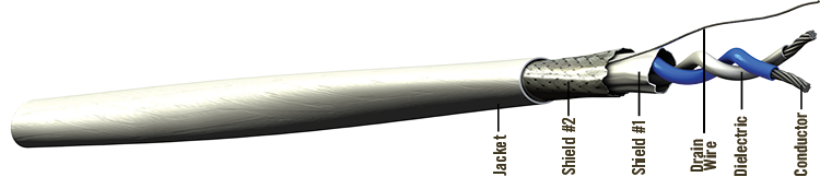 ../CableConstructionImageAltText