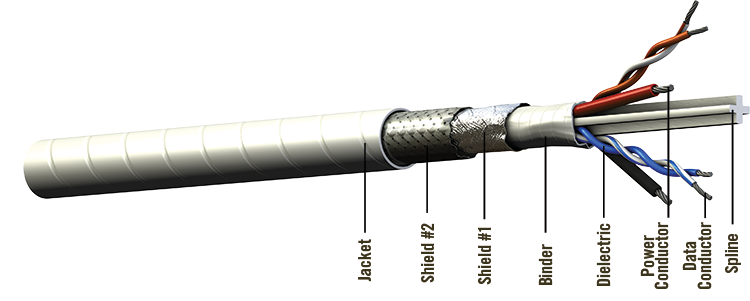 ../CableConstructionImageAltText