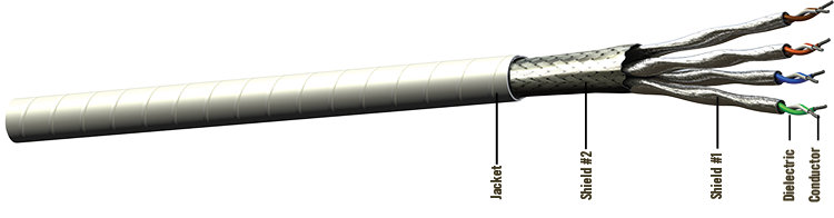 ../CableConstructionImageAltText