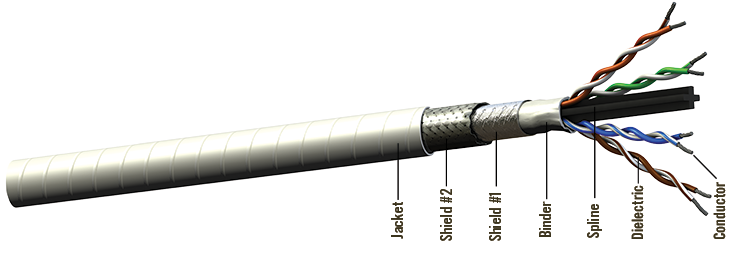 ../CableConstructionImageAltText