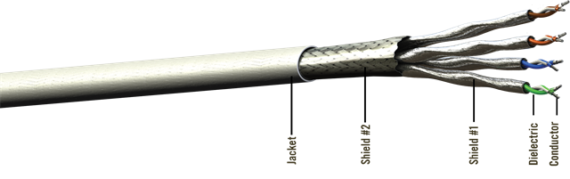 E84824 Cable Construction