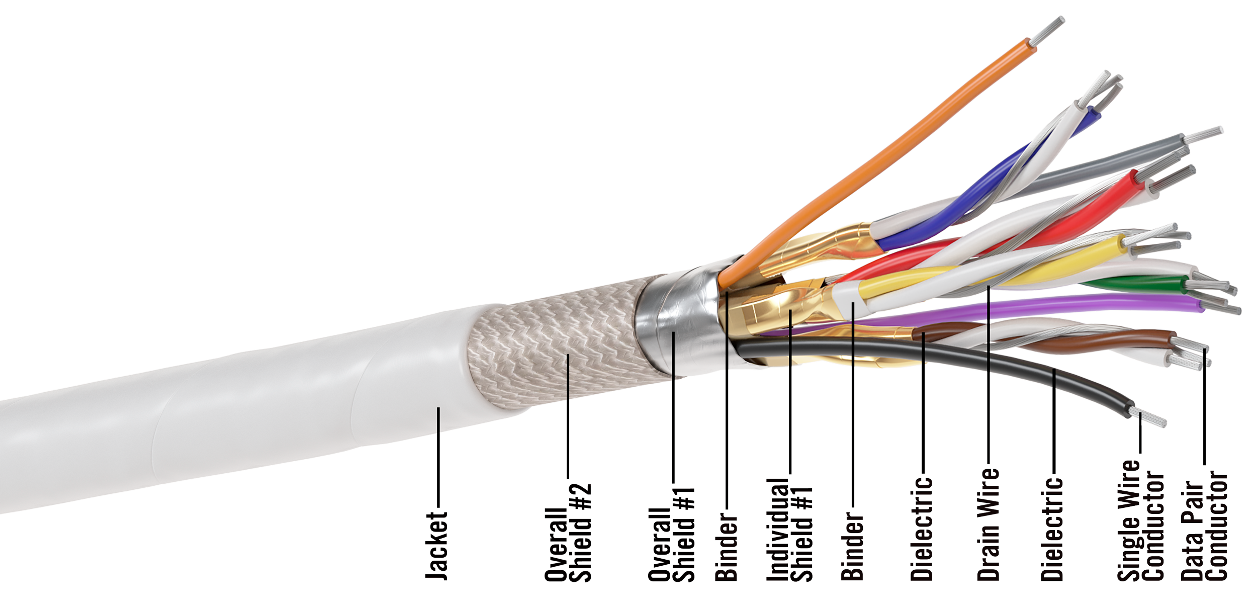 ../CableConstructionImageAltText