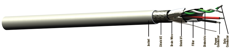 ../CableConstructionImageAltText