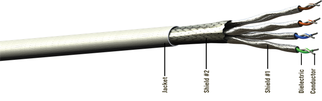 E74826 Cable Construction