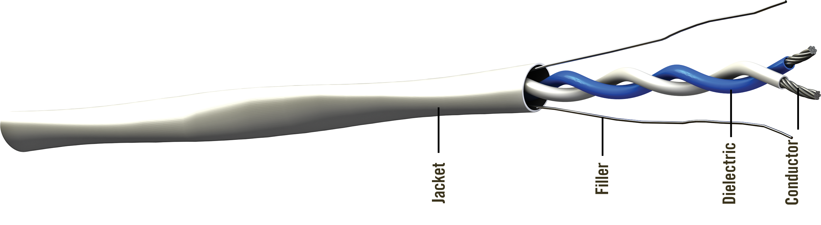 ../CableConstructionImageAltText